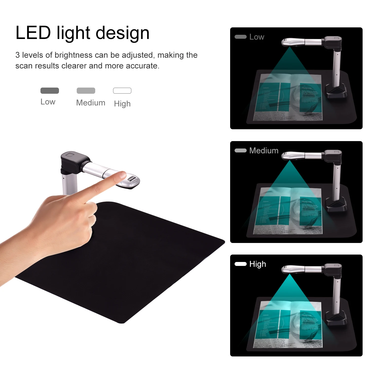 сканер для документов Aibecy Сканнер USB камера размер A3 16 мегапикселей