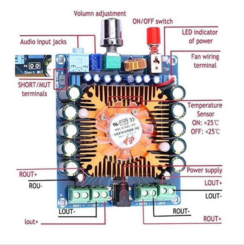 XH-M521 усилитель мощности платы Hi-Fi TDA7850 автомобиля четыре канала 50 Вт * 4 аудио Плата