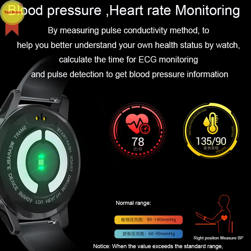 Фото Новинка точные часы с ФПГ ЭКГ круглые монитор кровяного давления пульсометр
