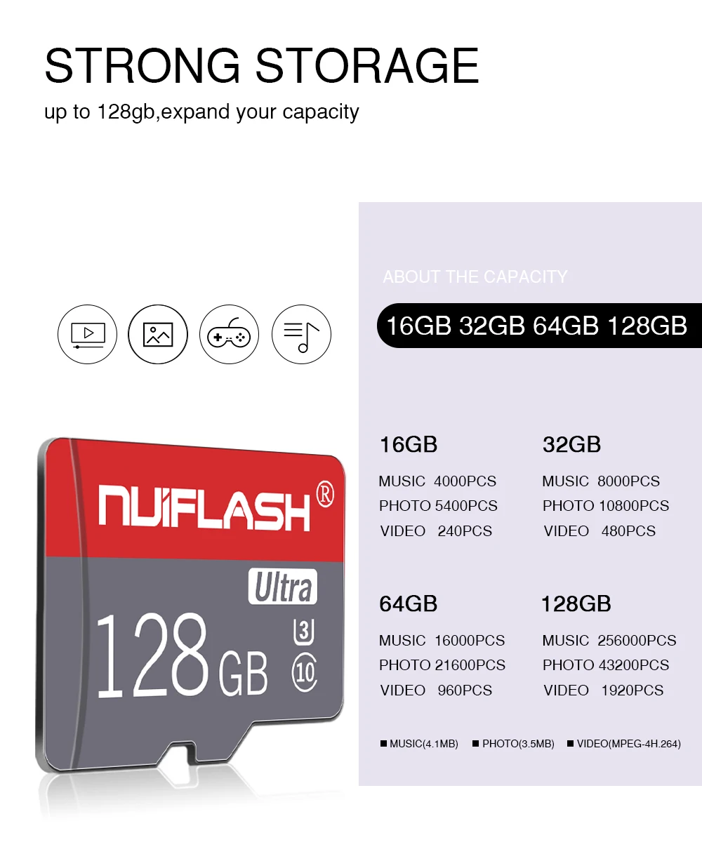 Модная быстрая передача карты памяти 32 Гб 64 Гб 128 Гб класс 10 Micro SD карта 8 Гб 16 Гб mini TF карта с подарочным адаптером для Camara