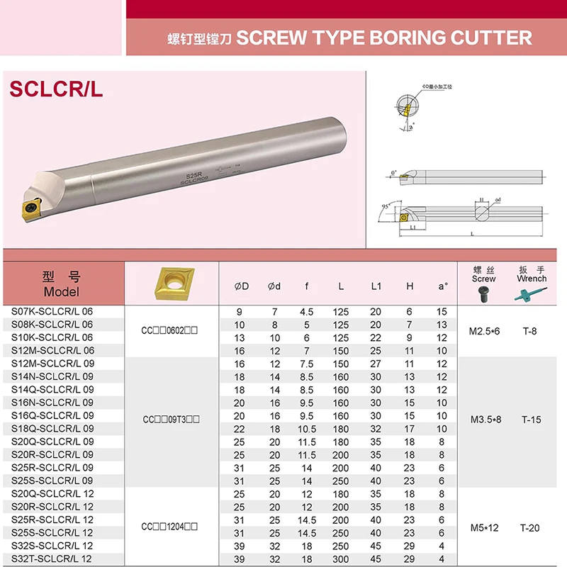 CNC Alloy Steel 95 Degree S12M S16Q S20R S25S SCLCR SCLCL 09 Internal Turning Tool Boring Bar for CCMT09 Blade Lathe Cutter | Инструменты
