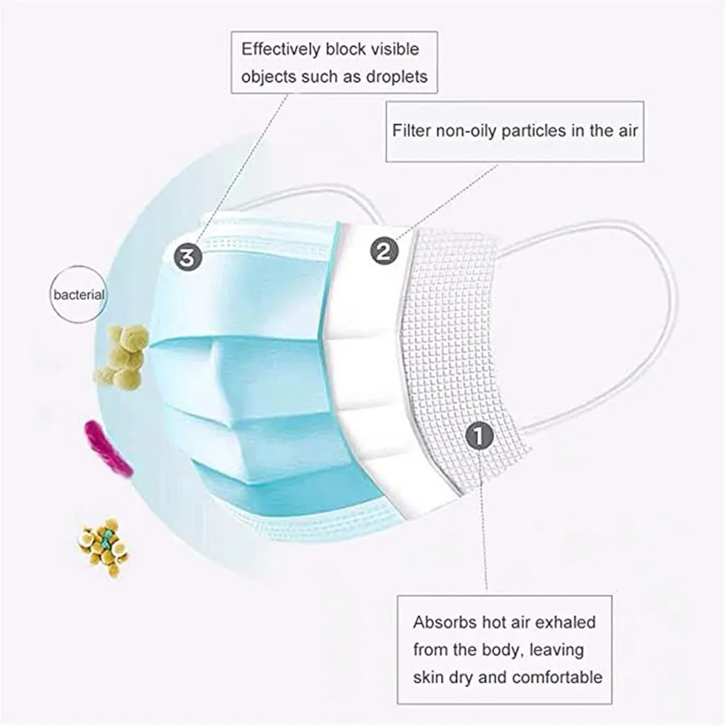 10/50 шт. в коробке Маски для лица экологически чистые одноразовые дышащие синие