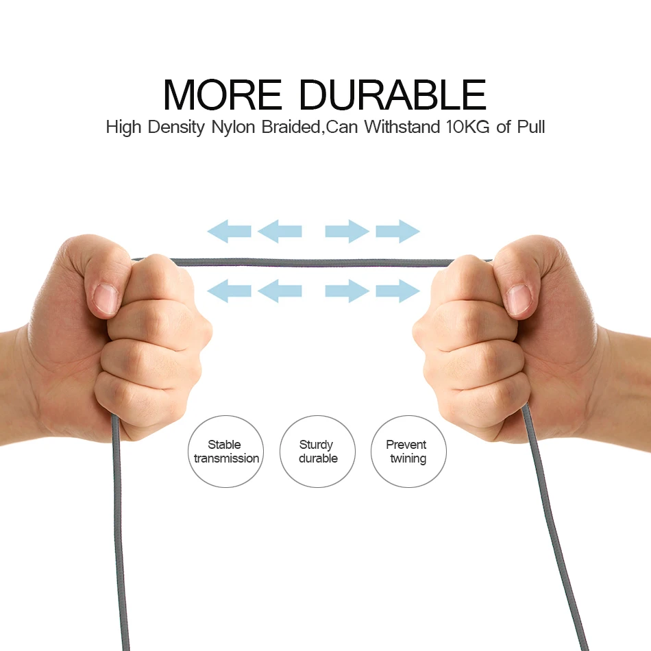 0.25M/1M/2M/3M USB Type C Fast Charging Cable For Xiaomi Redmi Note 8 7 Pro 8T 8A Mi9 9T Mi A1 A2 A3 Realme Q X X2 Charger |