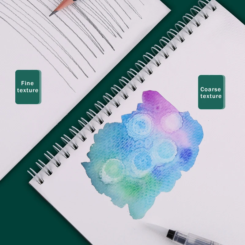 FABER CASTELL акварель/бумага Acuarela/книга 16K/8K 230/300 г/м² 20 листов Акварельная книжка