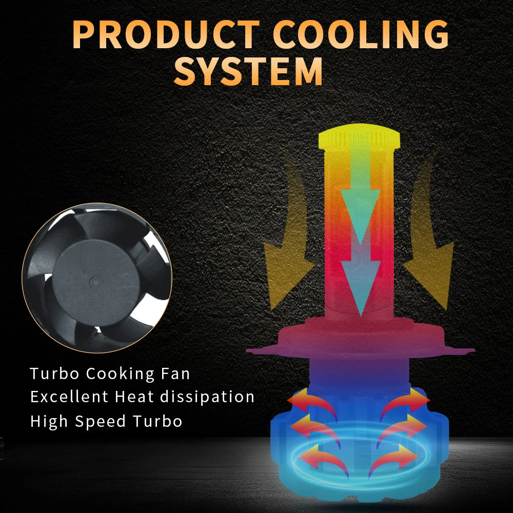 Светодиодная лампа T1S H4 светодиодная фара 6000K 3000K белая желтая 9004 HB1 9007 HB5 12 В