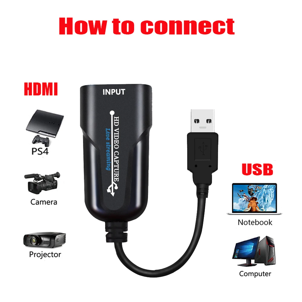 Портативный USB 2 0 HDMI игровая карта захвата 1080P Карта видеозахвата надежную