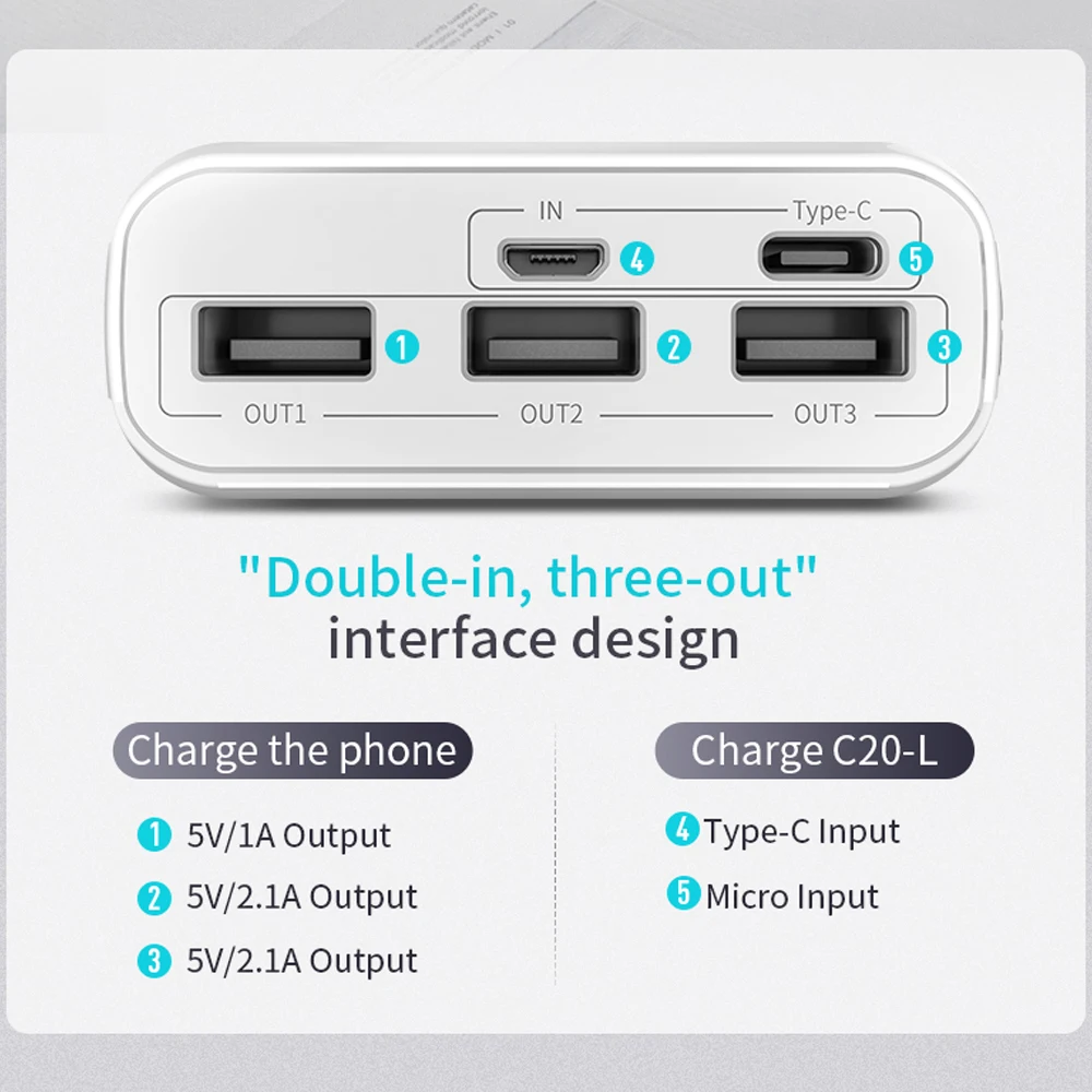Внешний аккумулятор Teclast C20-L 20000 мАч два входа (Micro Type-C) три выхода (USB) Внешнее