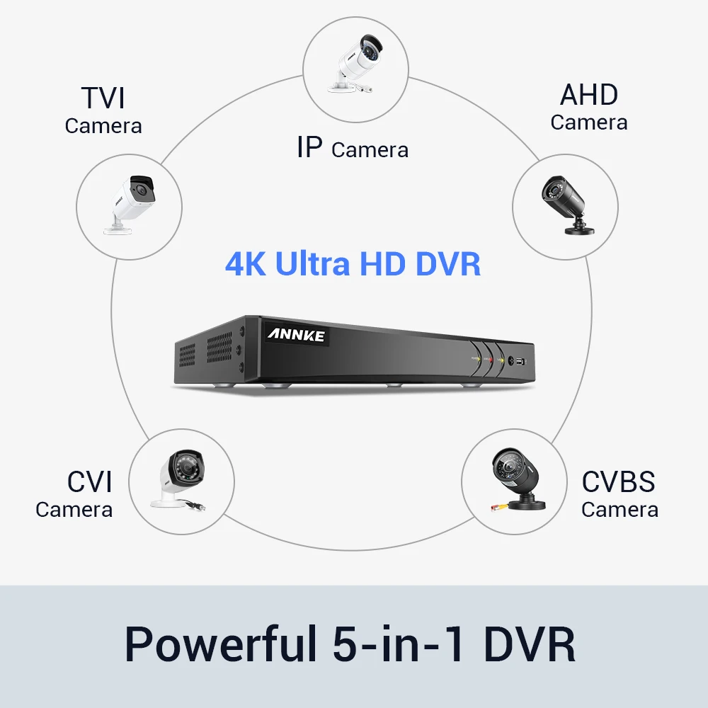 Дешево ANNKE 4K Ultra HD H.265 8CH DVR CCTV камера охранная система для дома 8MP IP67 Цвет ночного видения комплекты видеонаблюдения на открытом воздухе