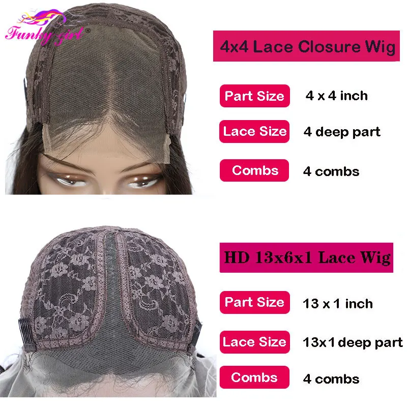 Парик женский прямой из натуральных волос 13x1 с застежкой на сетке | Шиньоны и