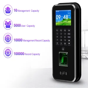 Password Access Control System RFID Keypad Fingerprint Biometric
Attendance Machine Time Clock Recorder TCP/IP/RS485 USB Realand