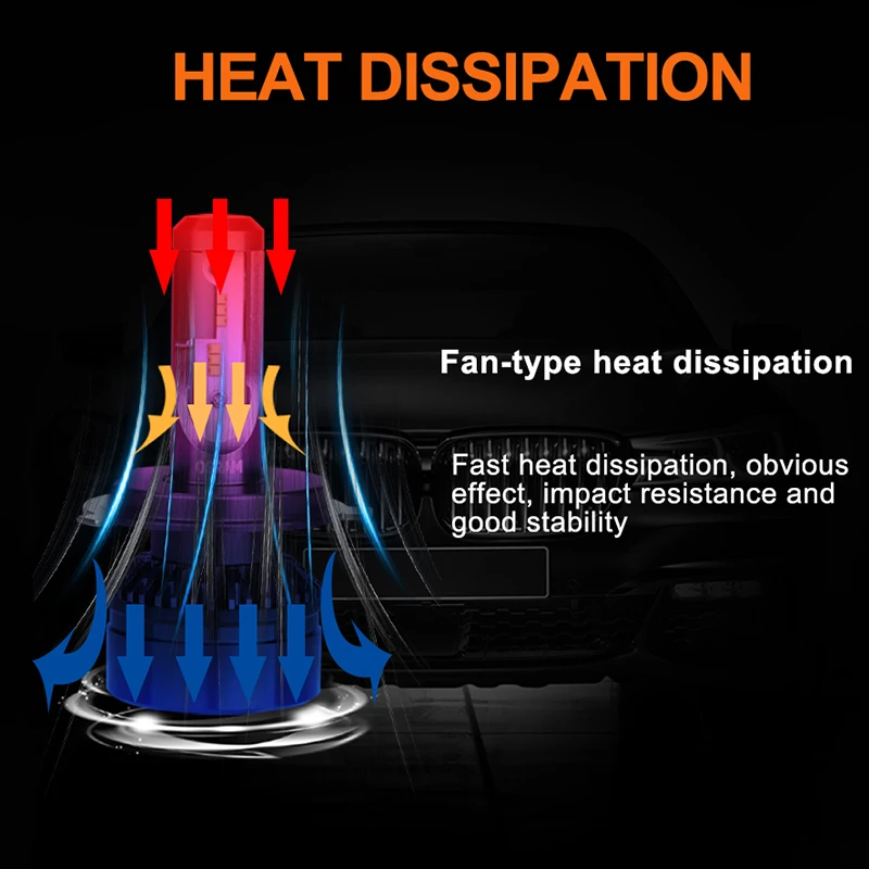 Светодиодные лампы Osram для автомобиля h4 комплект светодиодных фар ампульные
