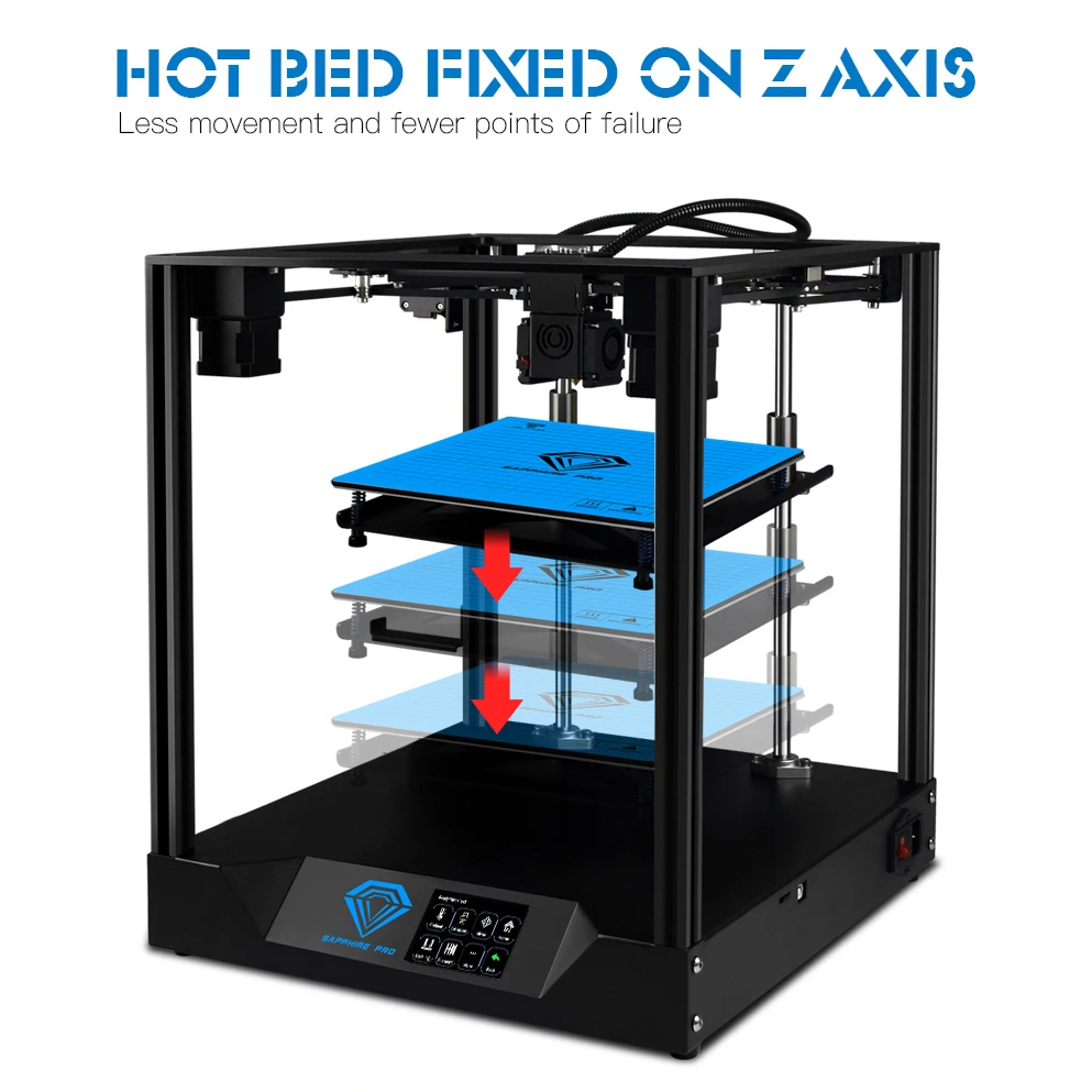 Два дерева 3d принтер сапфир S CoreXY BMG экструдер Core xy Высокоточный сапфир S принтер 3d DIY наборы 3,5 дюймов сенсорный экран