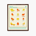 Типологический постер с изображением стула eame, настенное искусство среднего века, Постер среднего века, дизайн стула Чарльза Эймс, Картина на холсте, домашний декор