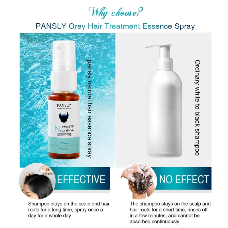 

PANSLY Beard & Hair Restore To Natural Hair Color Spray