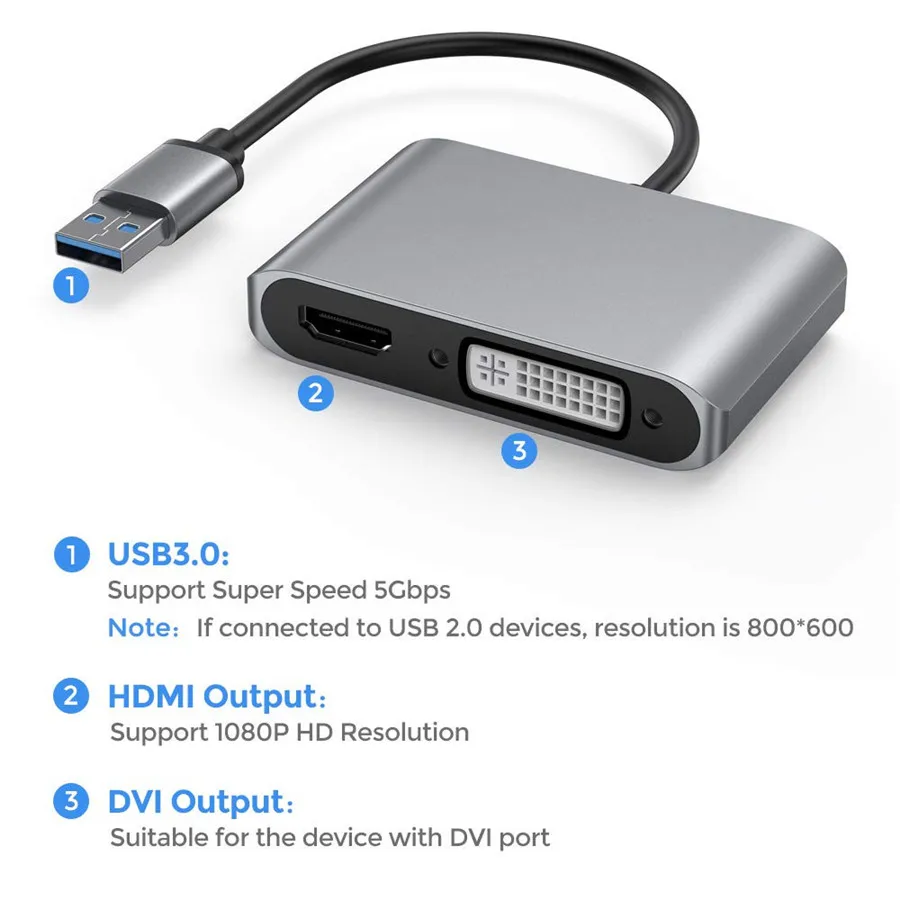 Адаптер USB 3 0 к HDMI DVI двойной usb конвертер Displayport с поддержкой выход синхронизации