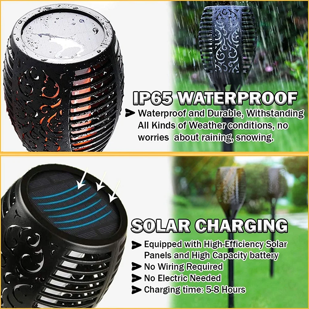 Светодиодный фонарь на солнечной батарее с защитой от мерцания