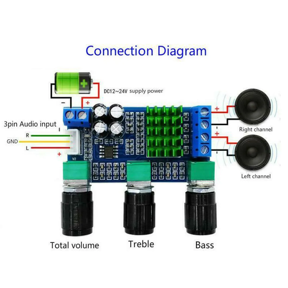 Стерео цифровой усилитель мощности 2-канальный AMP аудио модуль платы 80 Вт + 12В-24В |