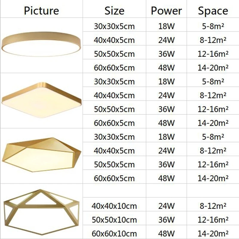 Светодиодные потолочные лампы для гостиной и спальни, современное освещение, золотистые круглые и квадратные геометрические светильники, на поверхности.