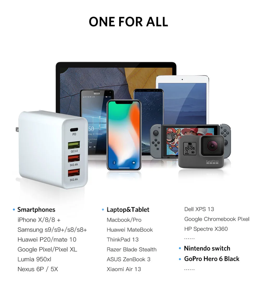 4in1 USB зарядное устройство для macbook xiaomi huawei 65 Вт быстрой зарядки 5 V/3A PD3.0/PD2.0/FCP PD зарядное устройство адаптер EU/US перенапряжения Защита