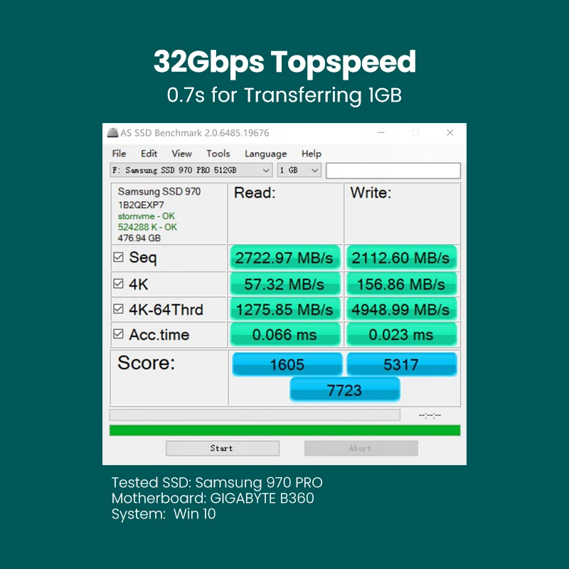 адаптер ugreen pcie для m2 nvme m 2 pci express адаптер 32 г