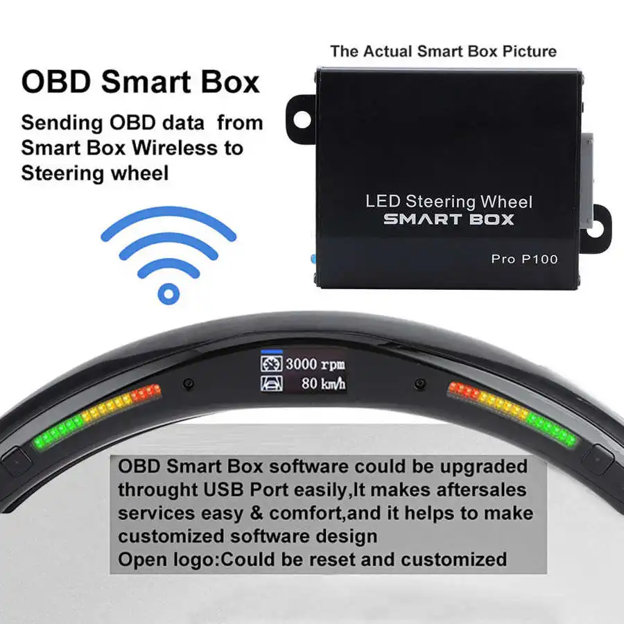 Светодиодный индикатор переключения на руль 4-го поколения световой модуль OBD2