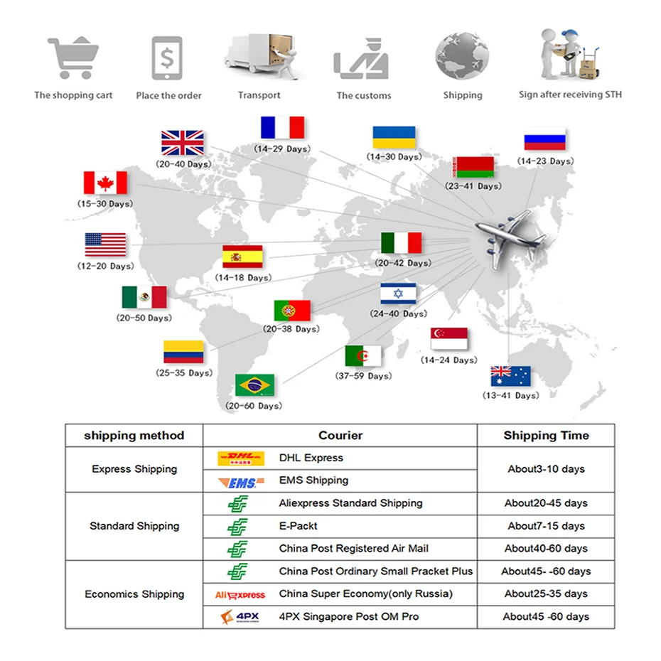 Кухня маленькие постеры для кухни современный декор столовой художественные