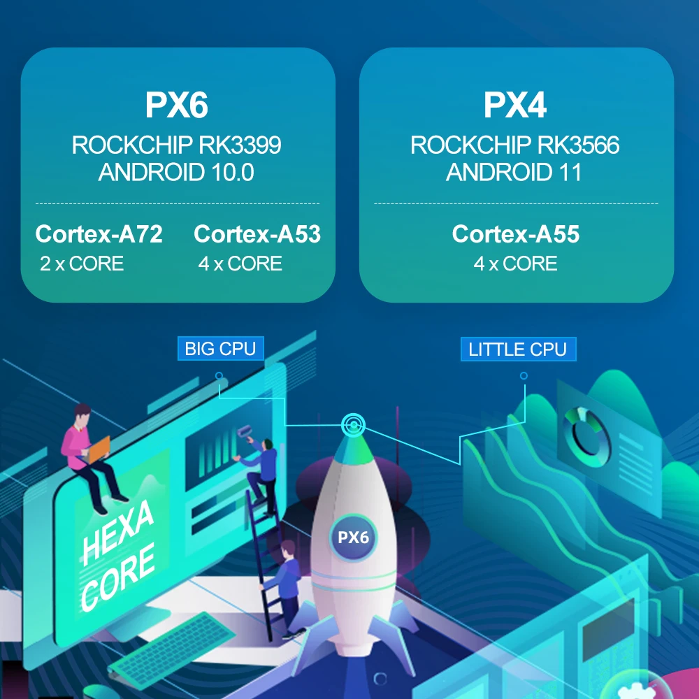 Автомагнитола Isudar мультимедийный плеер на Android 11 с GPS DVD DSP для