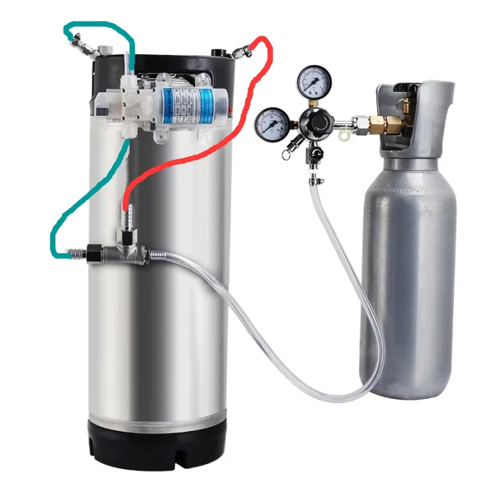 

Homebrew Gas Fermentation Pump,Beer Secondary Fermentation Speed Up Device Quick Carbonation Keg Wort In-line Aeration System