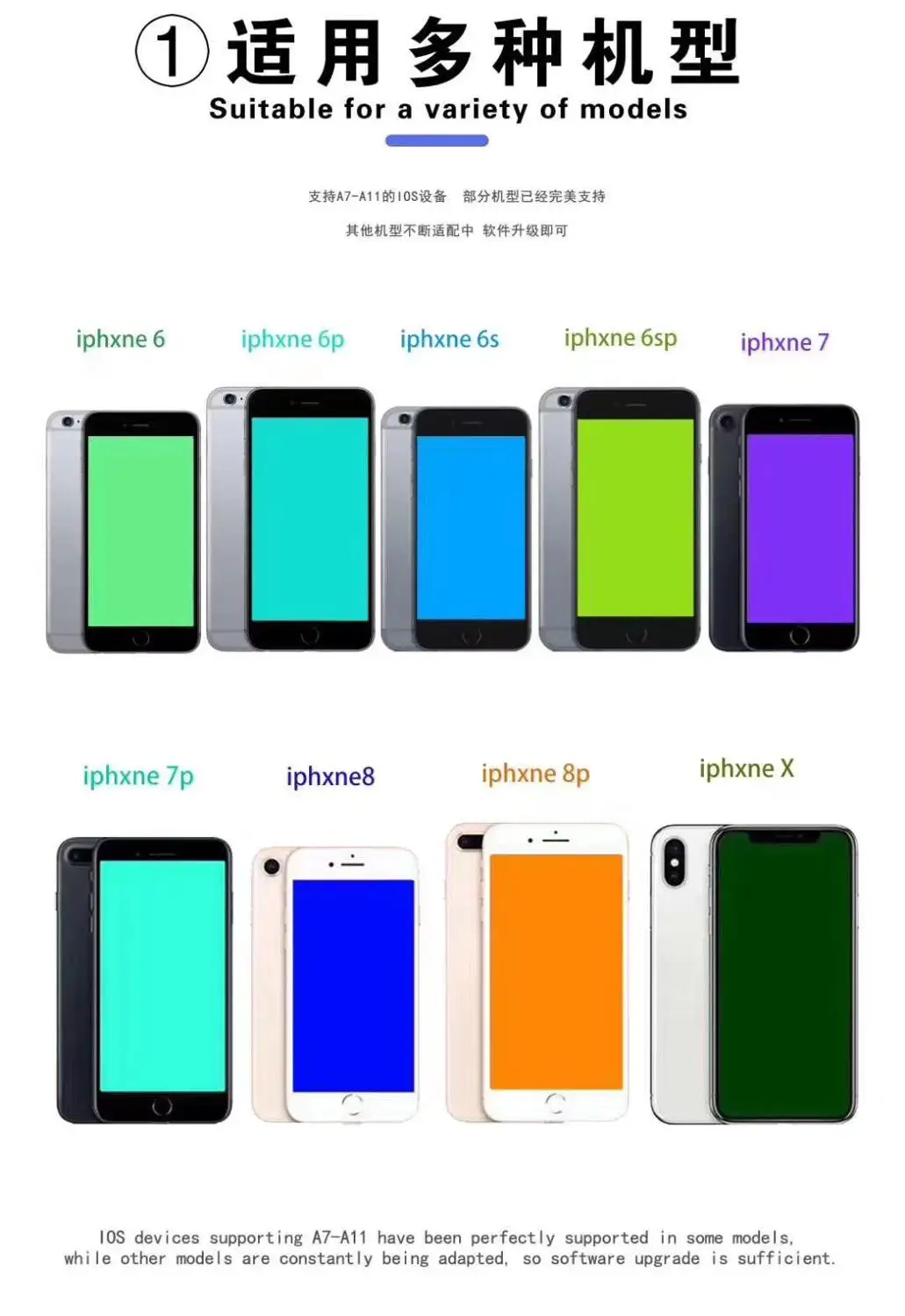 The newest 2020 ip box i no need to change the serial number of hard disk bluetooth WiFi and all underlying data | Мобильные