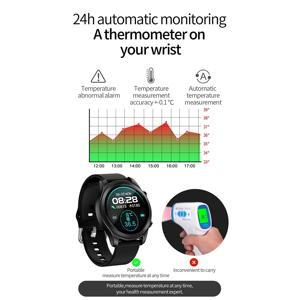 

Smart Watch Pedometer IP68 Heart Rate Monitor for iPhone Andorid Phone 1.28in Touch Screen Heart Rate Monitor