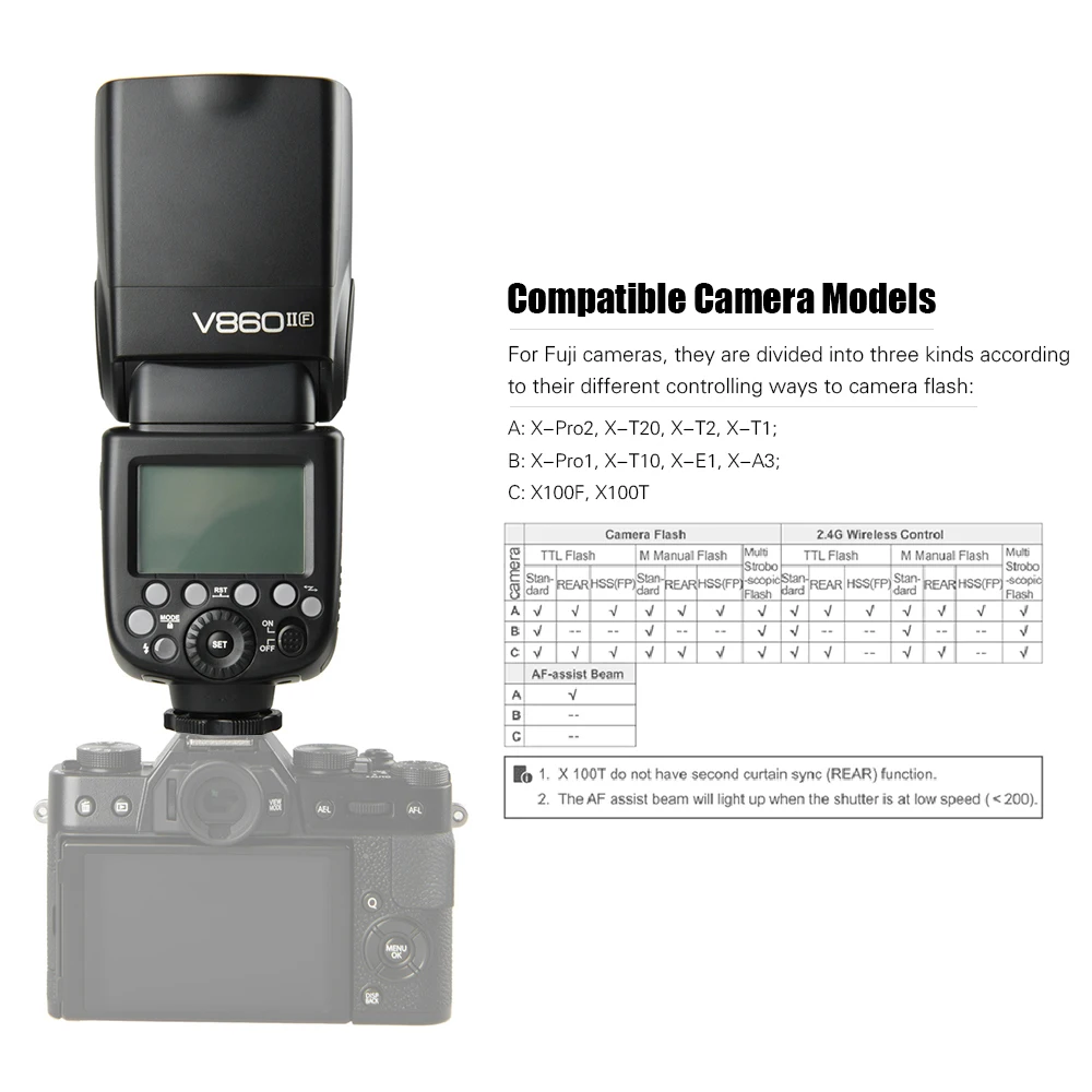 Godox VING V860IIF TTL Li-Ion Camera Flash Master & Slave Speedite 2 4G Беспроводная система X 1/8000s HSS GN60 для
