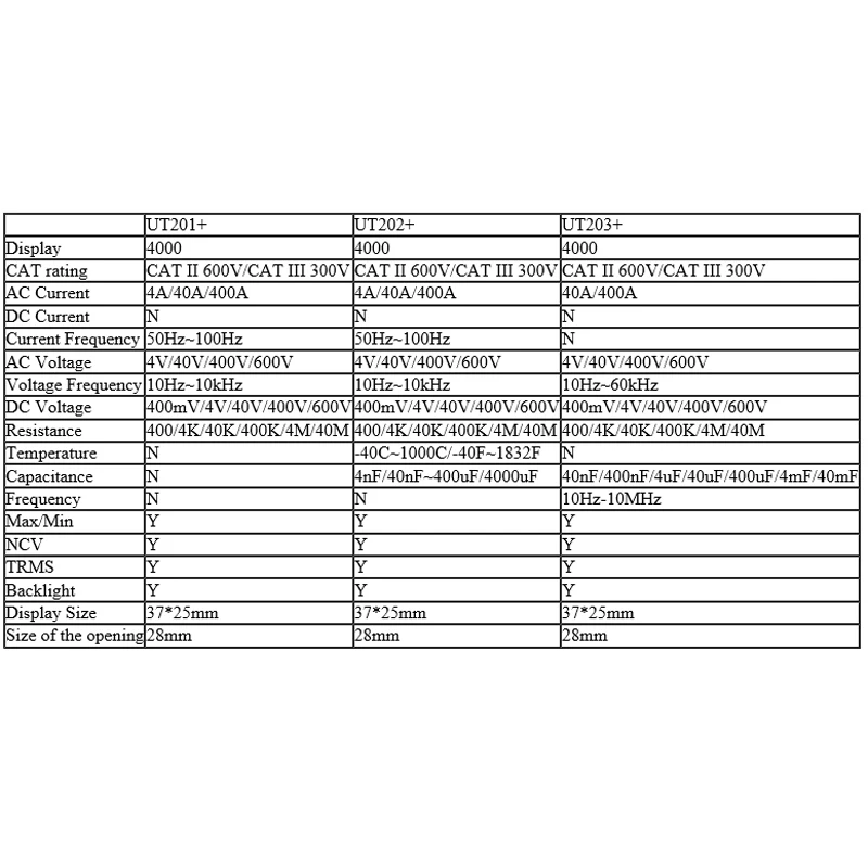 Uni-t UT201 +/UT202 +/UT203 + цифровой клещи мультиметр с измерением напряжения и тока