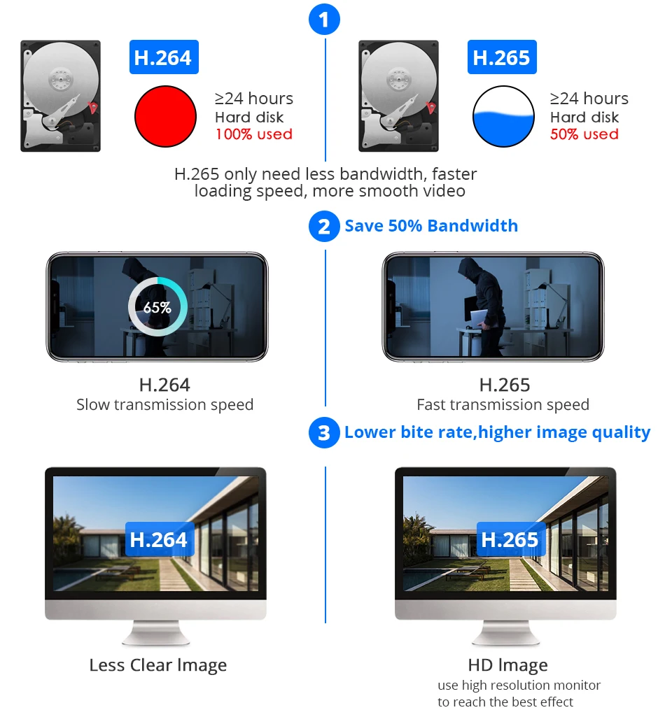 Hiseeu 4K POE IP камера Аудио 8MP Водонепроницаемая Домашняя сеть купольная камера безопасности CCTV IR H.265 CCTV видеонаблюдение Onvif