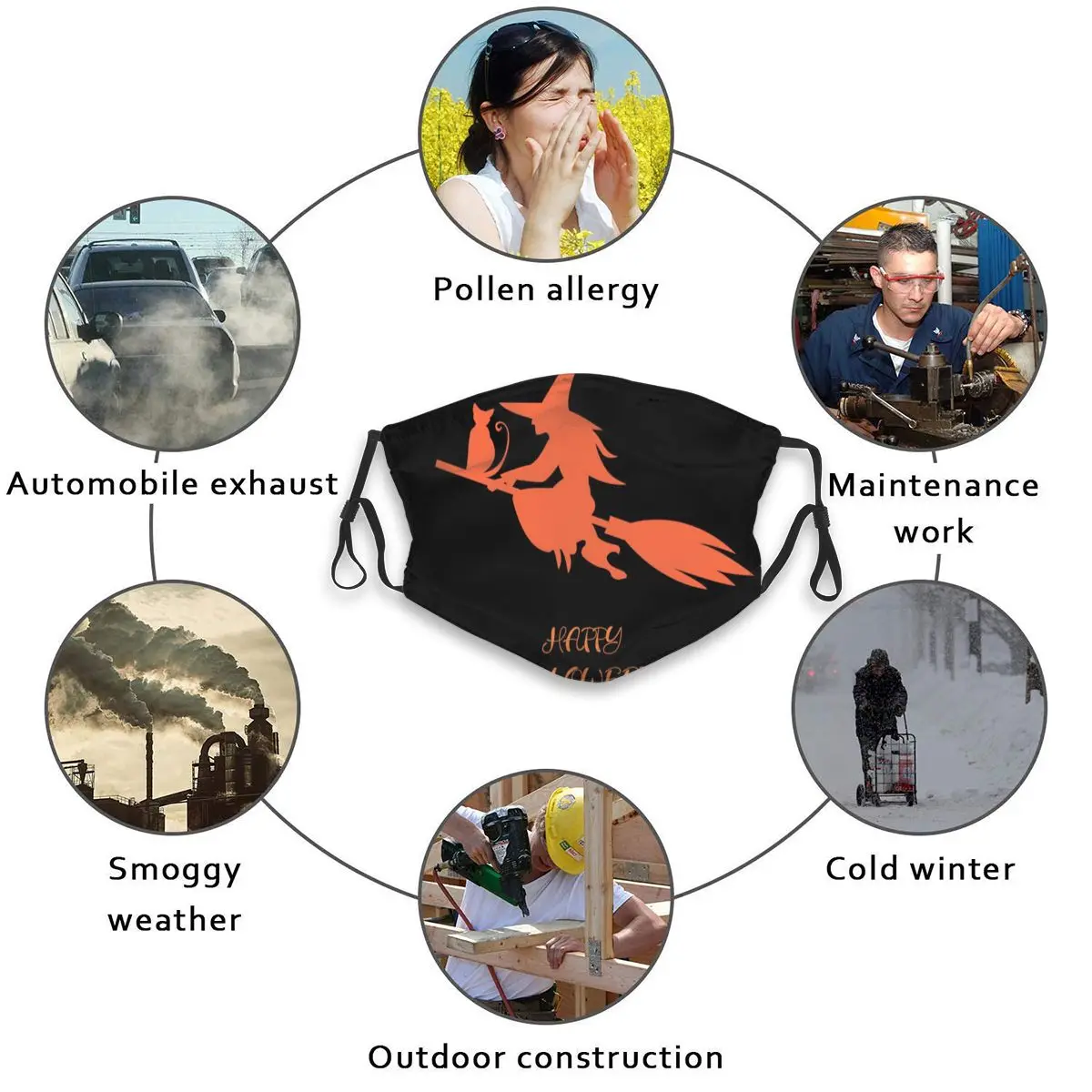 

Funny Magic Witch And Cat Flying On Broom Mouth Mask Reusable Dust Face Masks Replaceable Filter Waterproof Mask