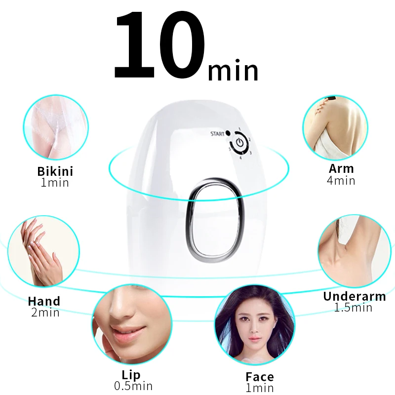 ИПЛ Эпилятор Лазерное удаление волос 600000 вспышек Профессиональный Постоянный Электрический Фото-безболезненный Нитьевой Удалитель для всего тела.
