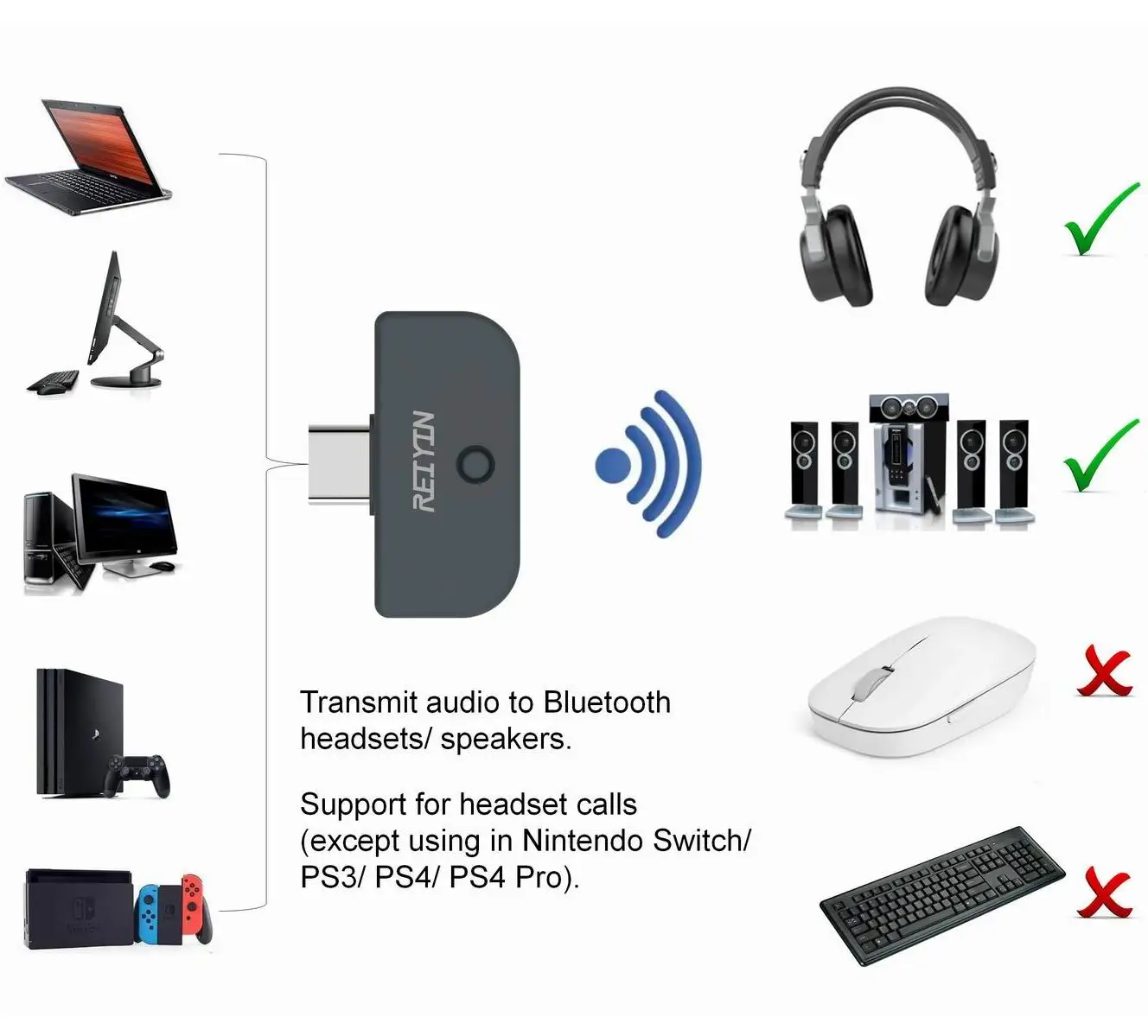 Тип-c CSR8675 Bluetooth 5,0 аудио адаптер aptX HD для переключателя PS4 PC двойное соединение