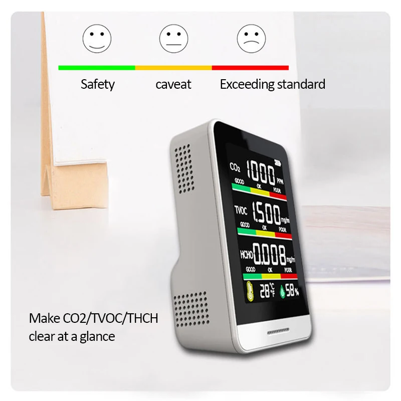 5 в 1 датчик качества воздуха CO2 тестер нсно детектор формальдегида Температура