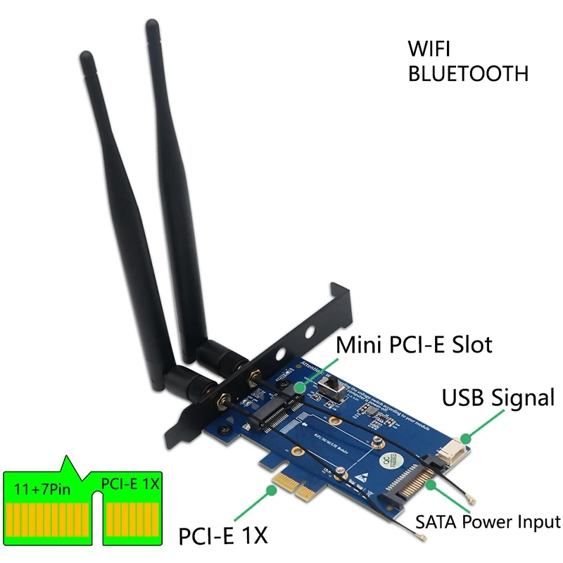 Мини PCI-E беспроводная сетевая карта адаптер PCI Express для 1x с слотом sim-карты WiFi и