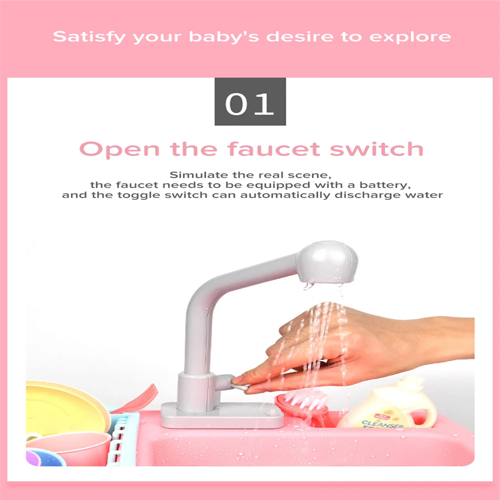 Kids Plastic Simulation Electric Dishwasher Sink Children Pretend Play Kitchen Set Toys Girls Child Dolls Access Birthday Gifts