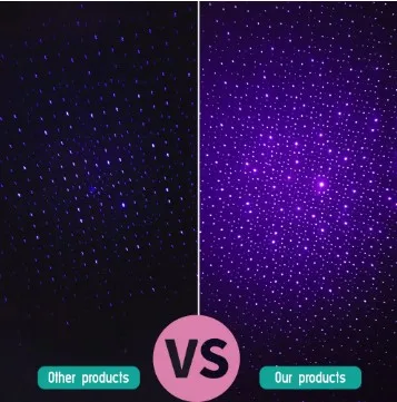 Звездный светильник на крышу автомобиля внутренний светодиодный лазер