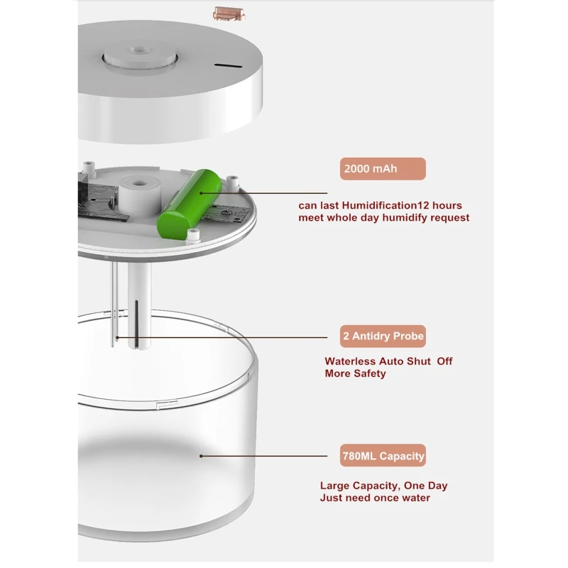 

780ml Wireless Air Humidifier Aroma Essential Oil Diffuser USB Fogger Portable Rechargeable Mist Maker for Home Office Use