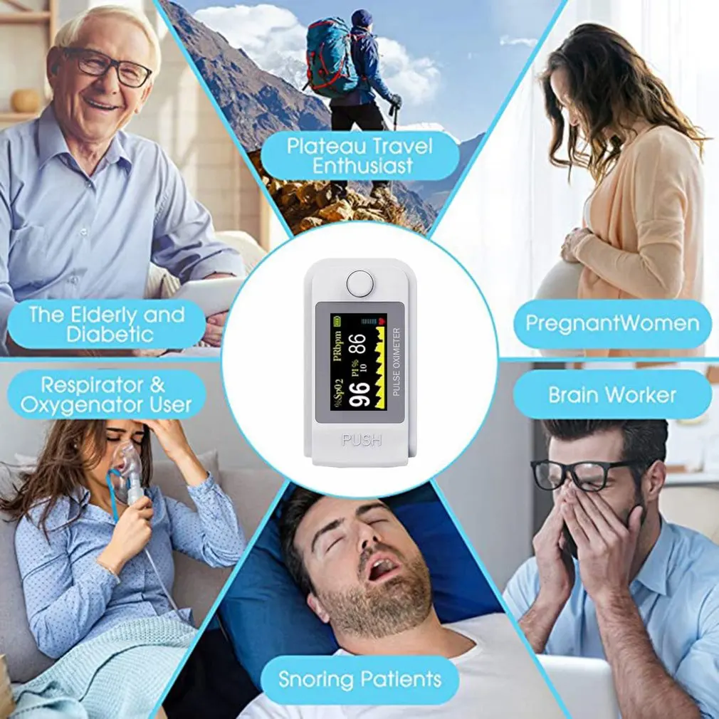 Durable Wireless Finger Pulse Oximeter Bluetooth Spo2 PR Blood Oxygen Saturation Heart Rate Monitor Oximetro de dedo Health Care | Красота и