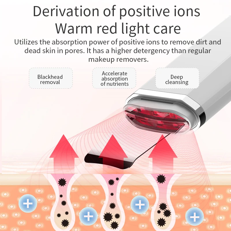 Ультразвуковой скребок ANLAN для кожи устройство глубокой очистки лица пилинга