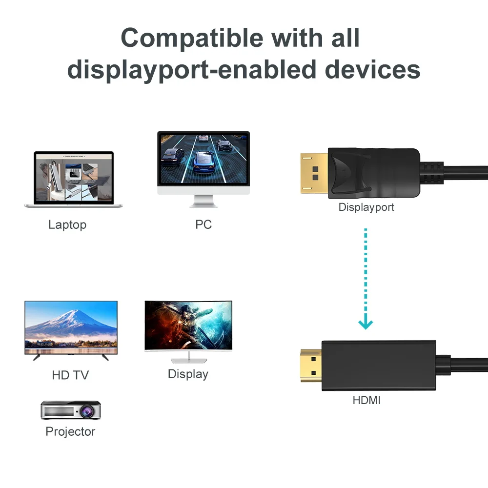 Кабель адаптер Displayport HDMI 1080P 60 Гц 1 8 м 3 м|displayport to hdmi|displayport hdmi cabledisplayport |