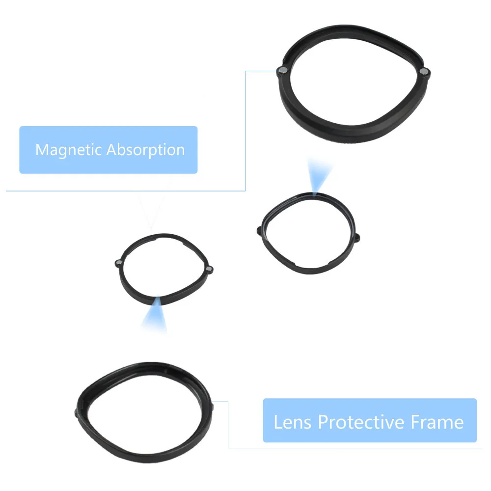1 пара магнитная оправа для очков Oculus Quest 2 гарнитура виртуальной реальности