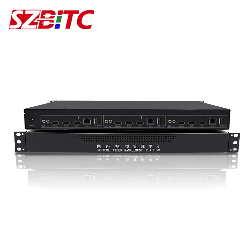 SZBITC CCTV IP камера декодирующая матрица RJ45 сетевой модульный видеоматричный