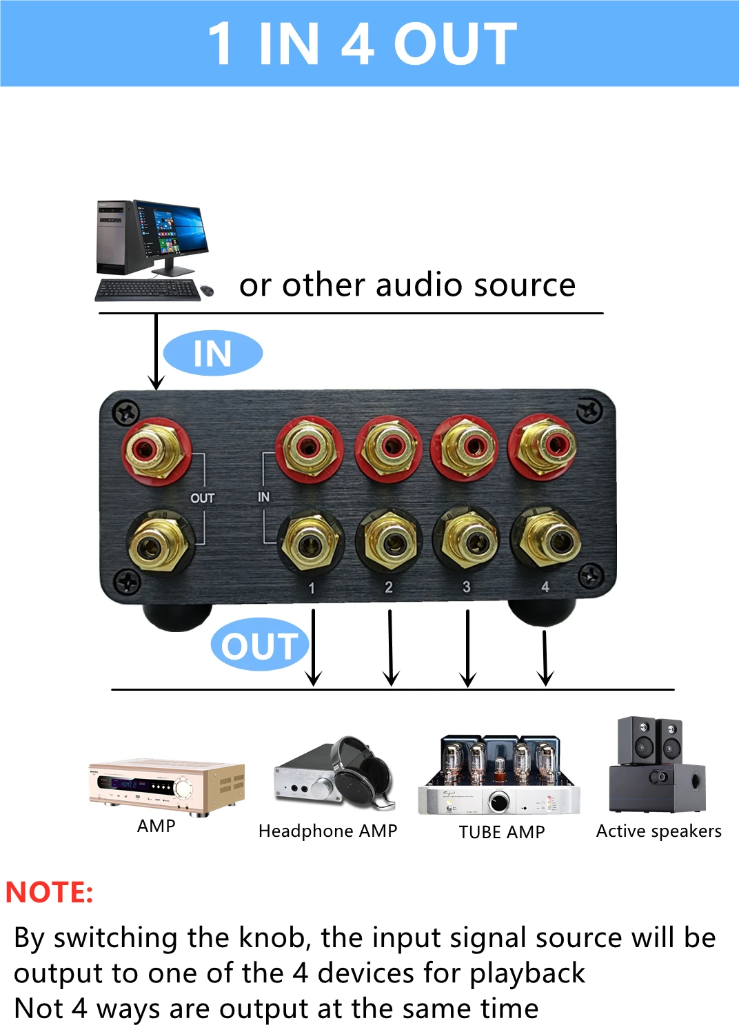 Сплиттер сигнала 4 в 1 аудиоразъем rca селектор переключатель источника HIFI вход