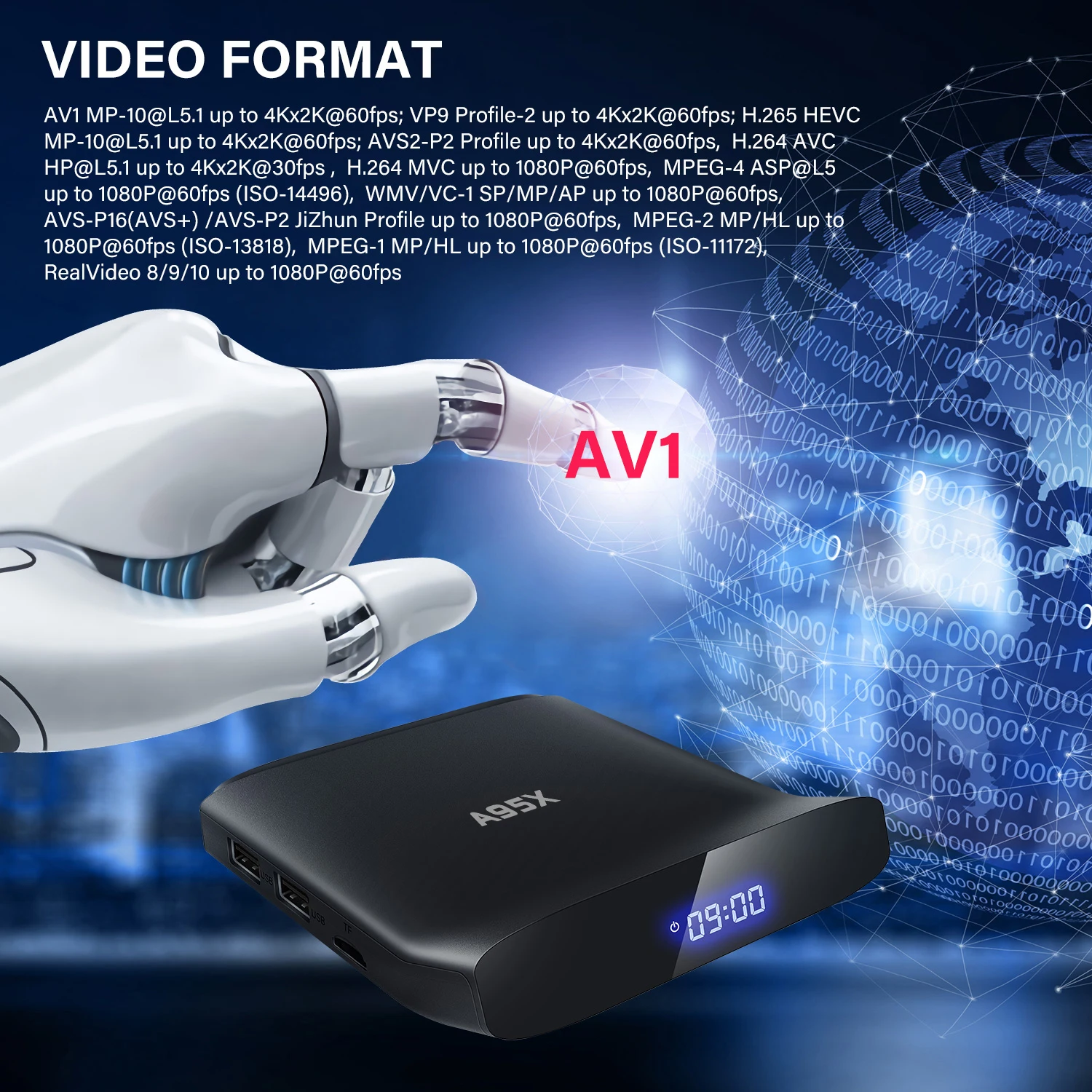 Приставка Смарт-ТВ A95X W2 Android 11 Amlogic S905W2 4 + 64 ГБ 2 ГГц Wi-Fi |