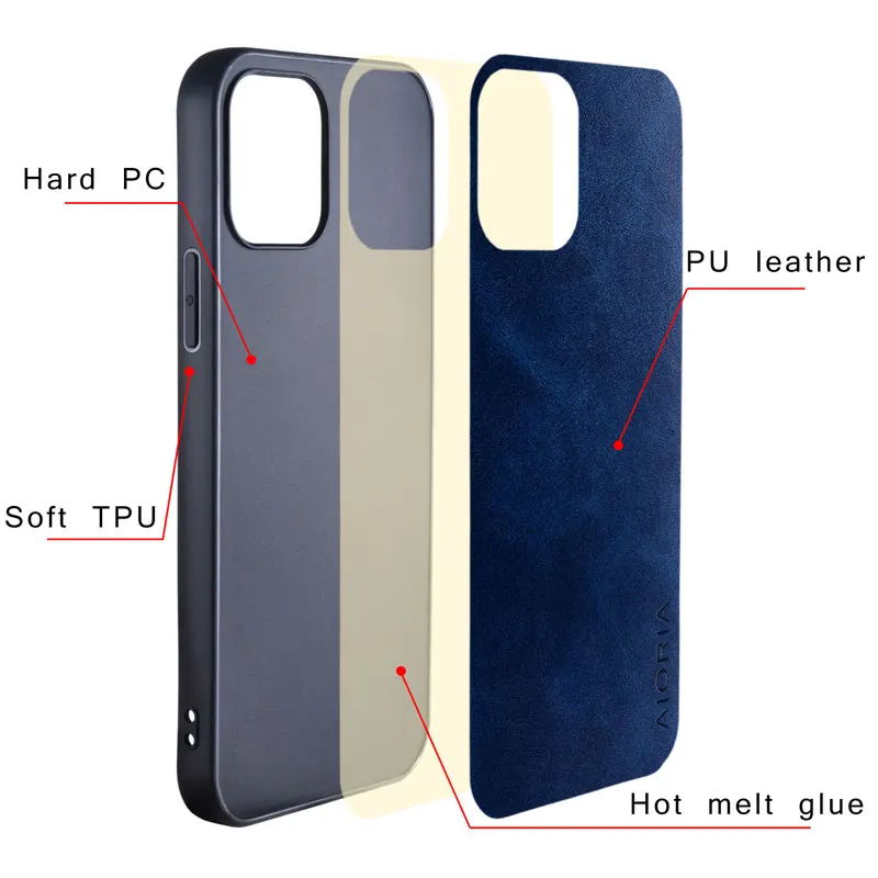 Case for Google Pixel 4A 5G 5 4 XL Luxury funda Vintage leather Skin phone cover hoesje google pixel 4a xl case coque capa | Мобильные