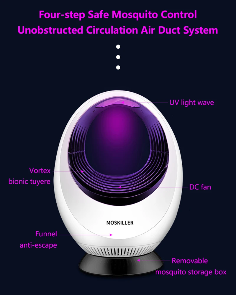 

Electric Fly Bug Zapper USB Mosquito Repellent Lamp Ultraviolet Mosquito Repellent Lamp Insect Mosquito Home Pest Reject Control